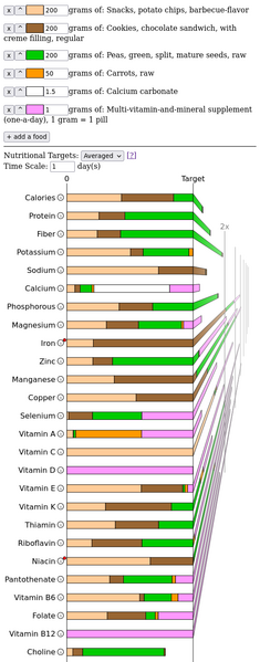 File:nutritionCalculator-junkFood1.png