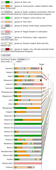 File:nutritionCalculator-naturalVegan1.png