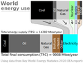 Thumbnail for version as of 20:14, 30 May 2022