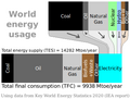 Thumbnail for version as of 17:06, 20 May 2023