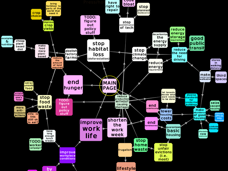 File:SPRING 2025 REFACTOR.png